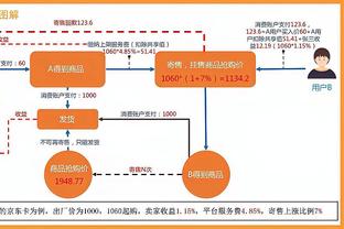 哈兰德在英超联赛已为曼城打进63球，排名队史第四位